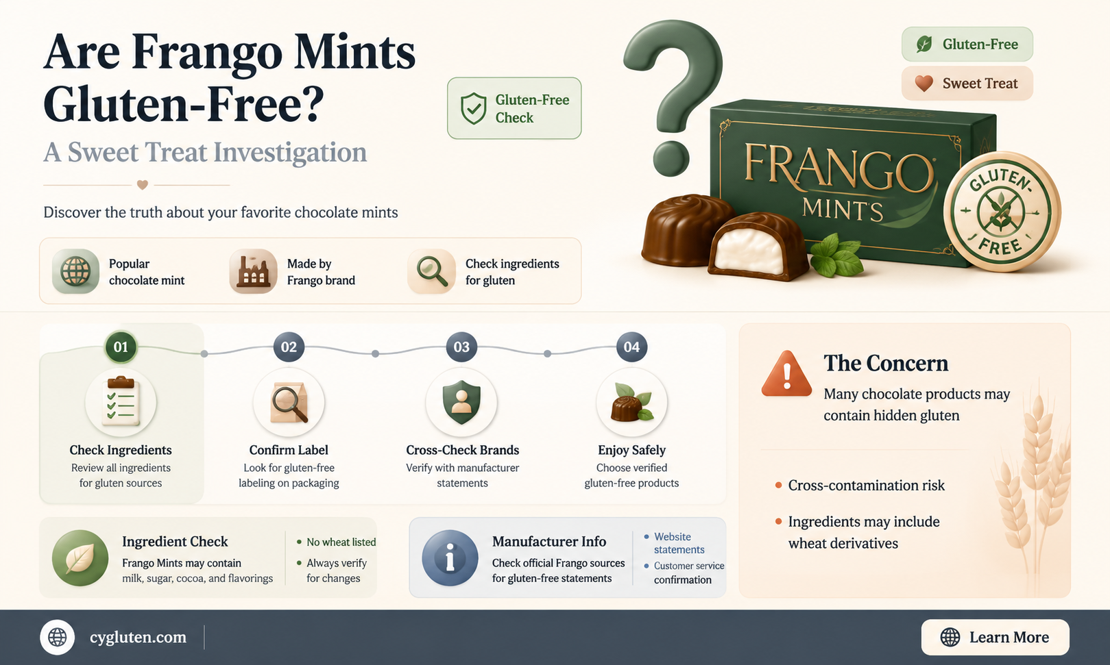 are frango mints gluten free