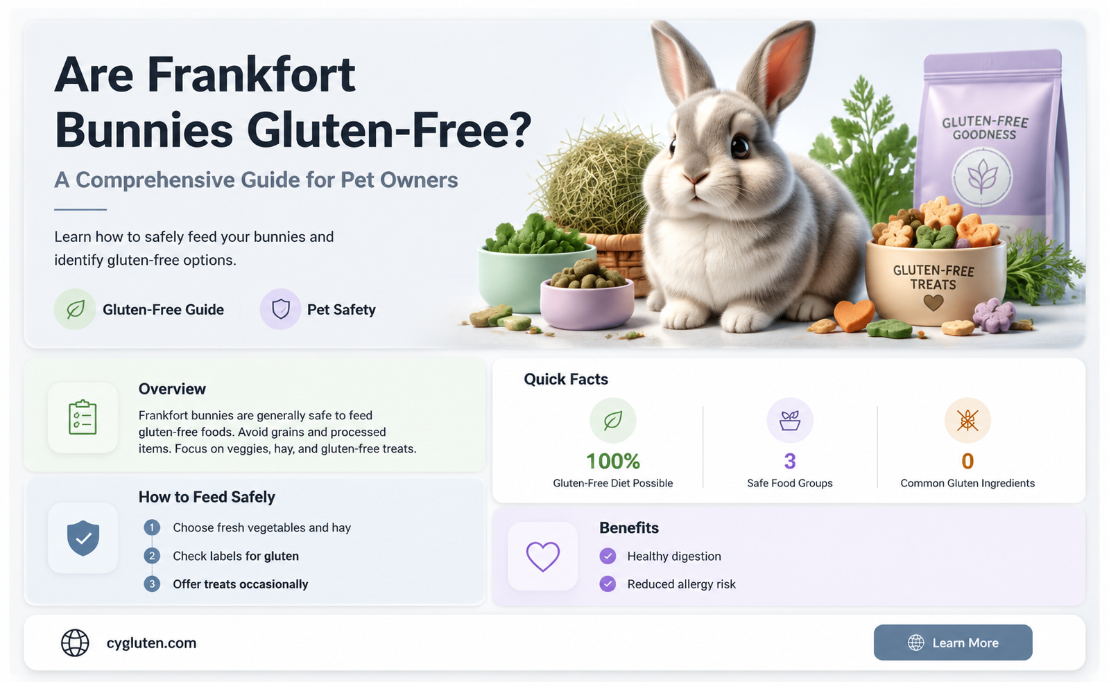 are frankfort bunnies gluten free