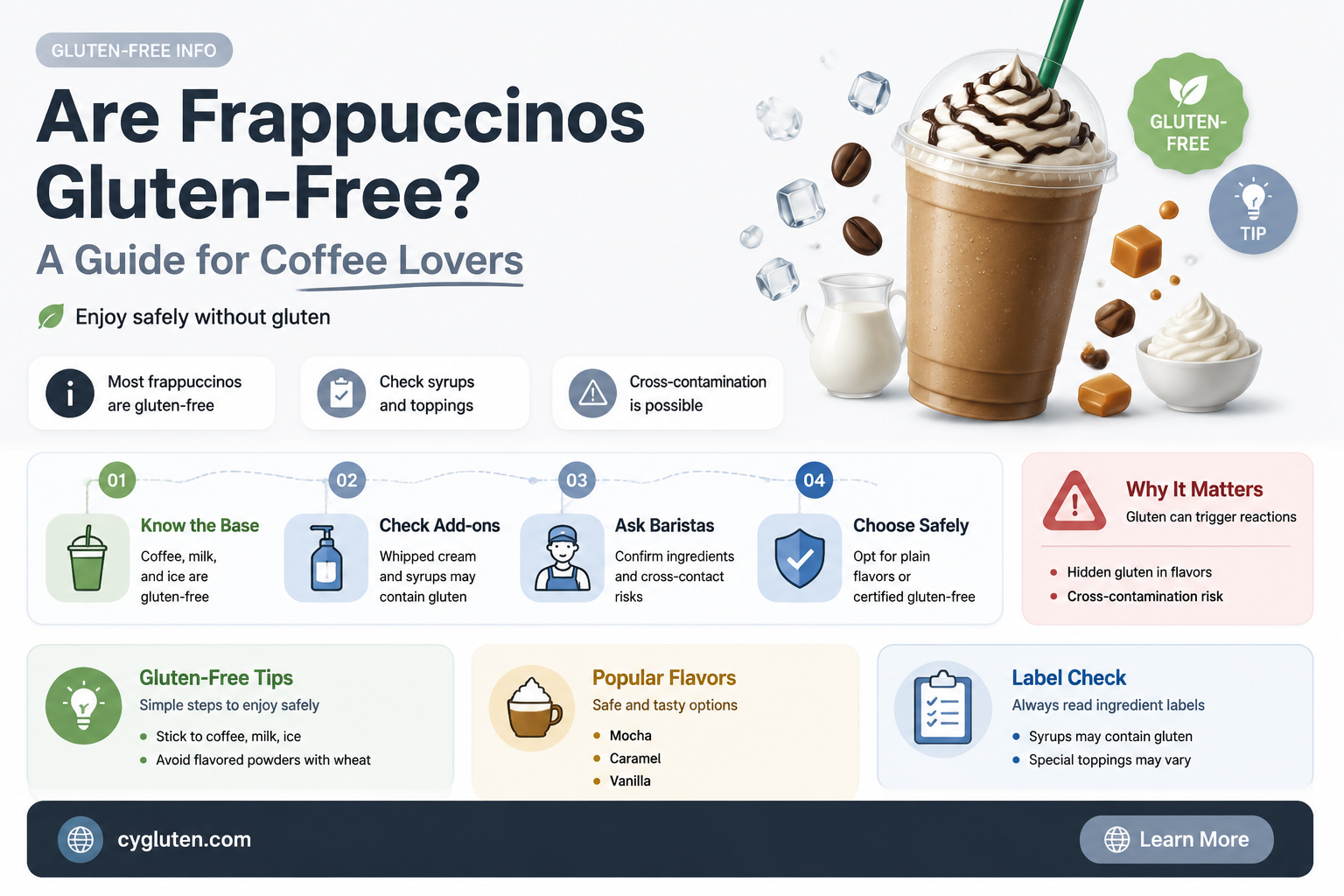 are frappuccinos gluten free