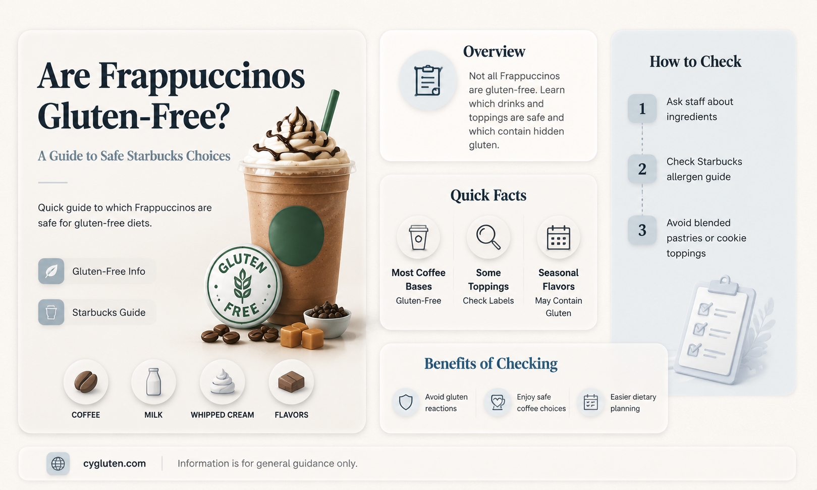 are frappuccino gluten free