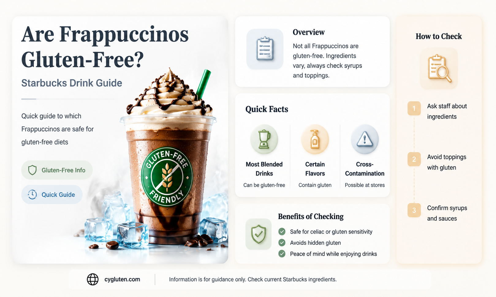 are frappaconos gluten free