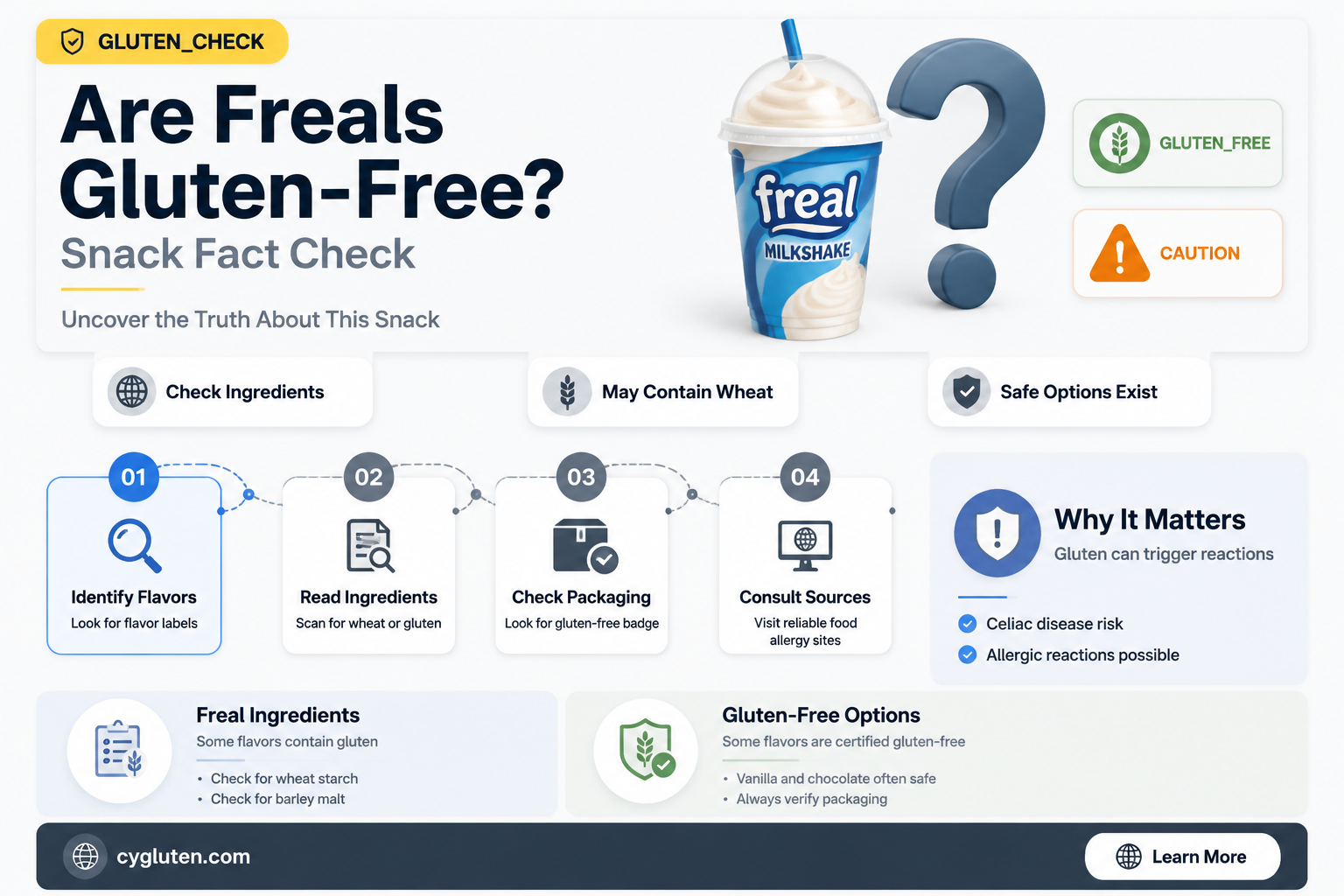 are freals gluten free