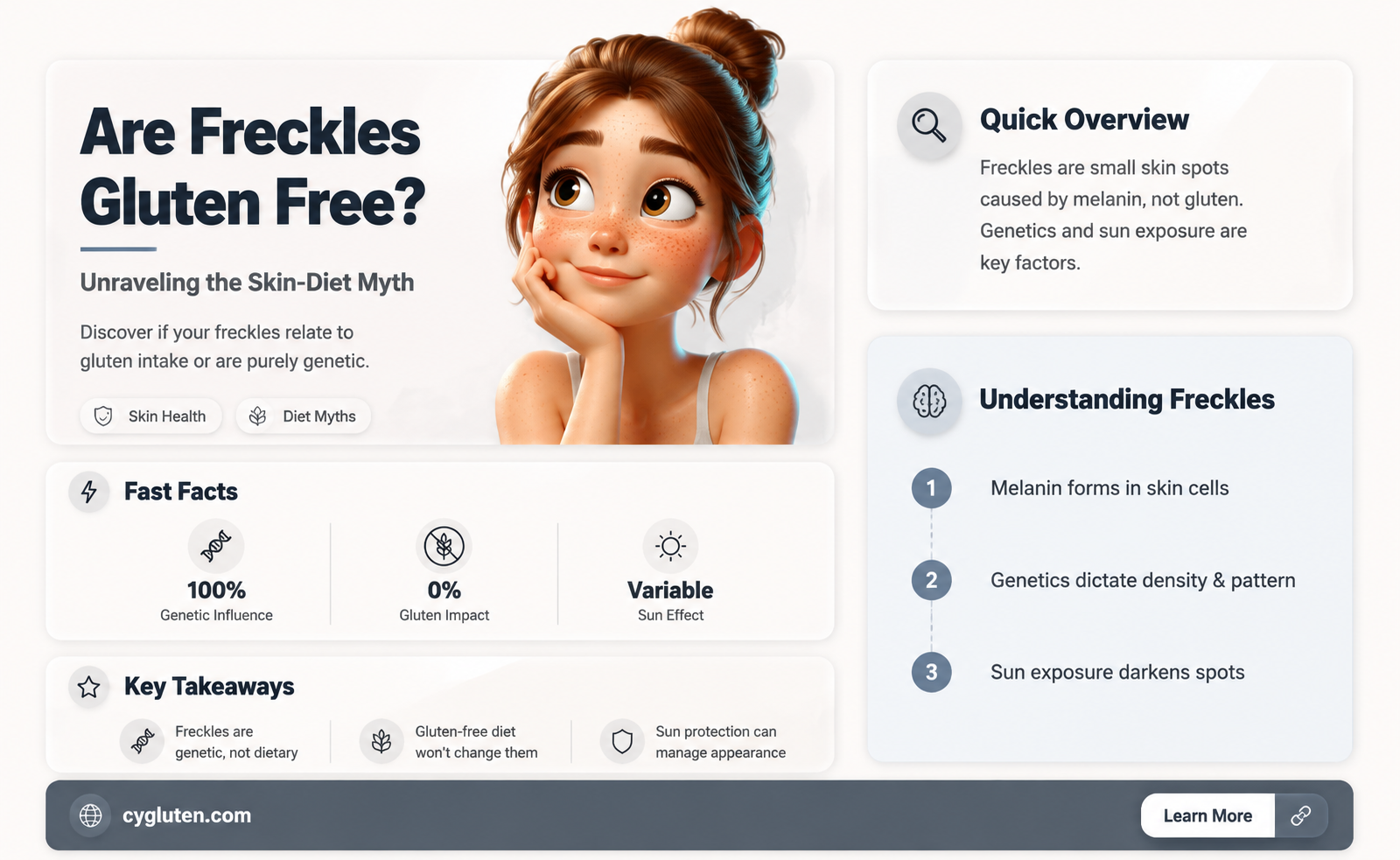 are freckles gluten free