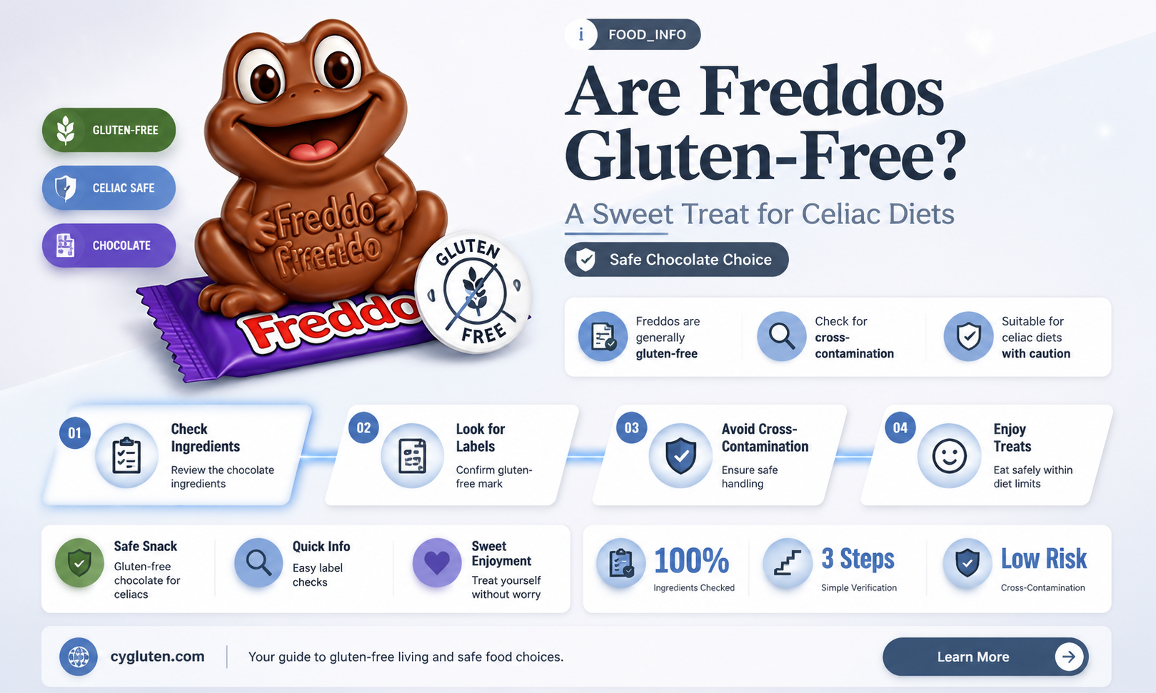 are freddos gluten free