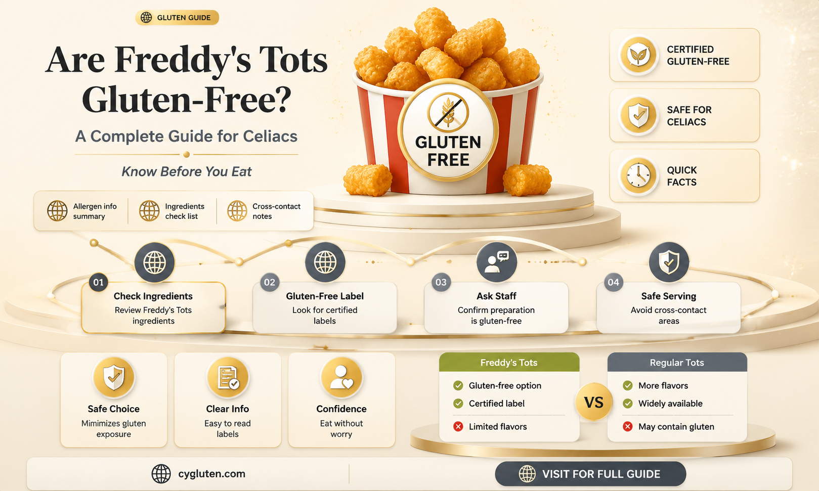 are freddys tots gluten free
