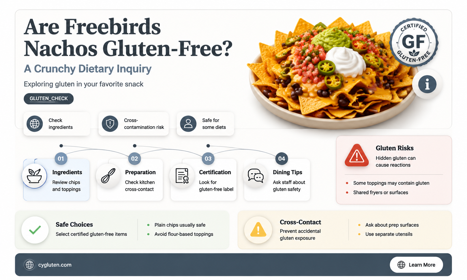 are freebirds nachos gluten free