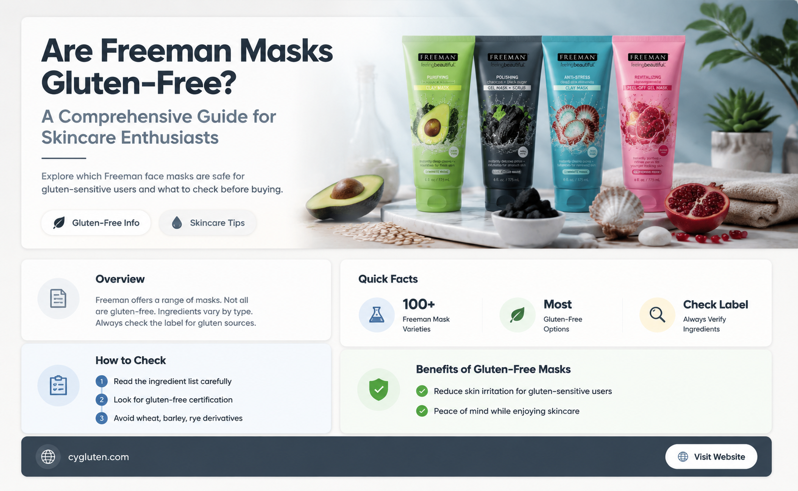 are freeman masks gluten free