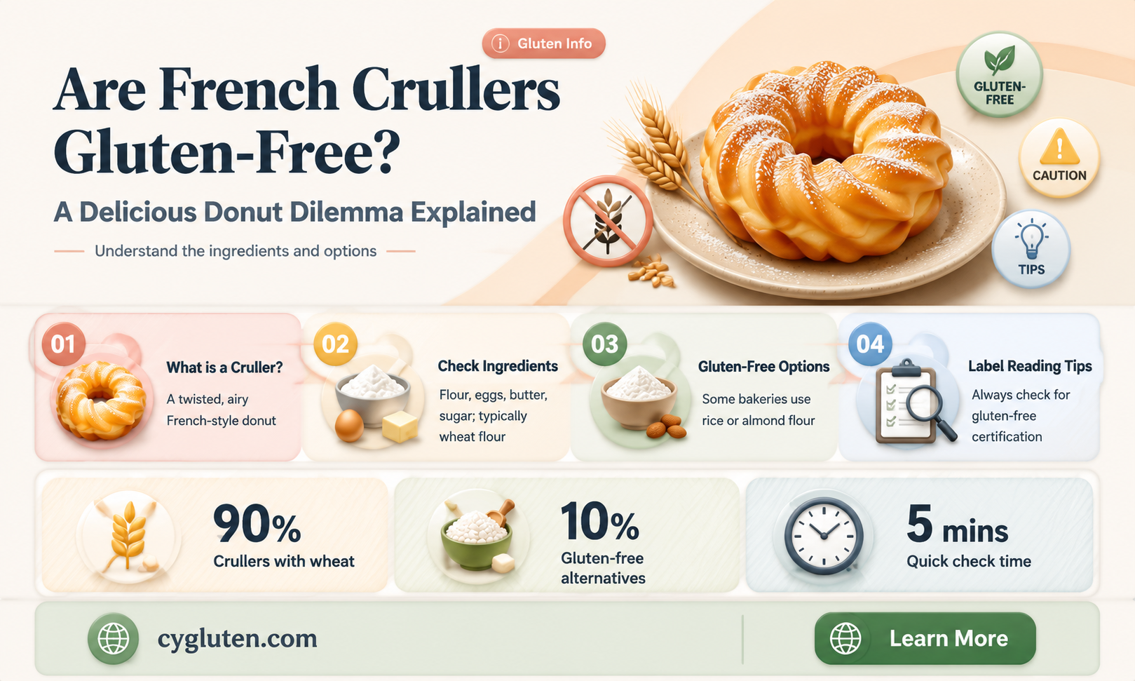 are french crullers gluten free
