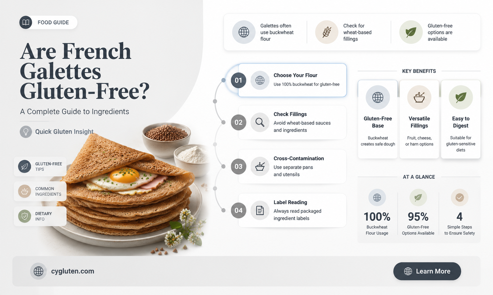 are french galettes gluten free