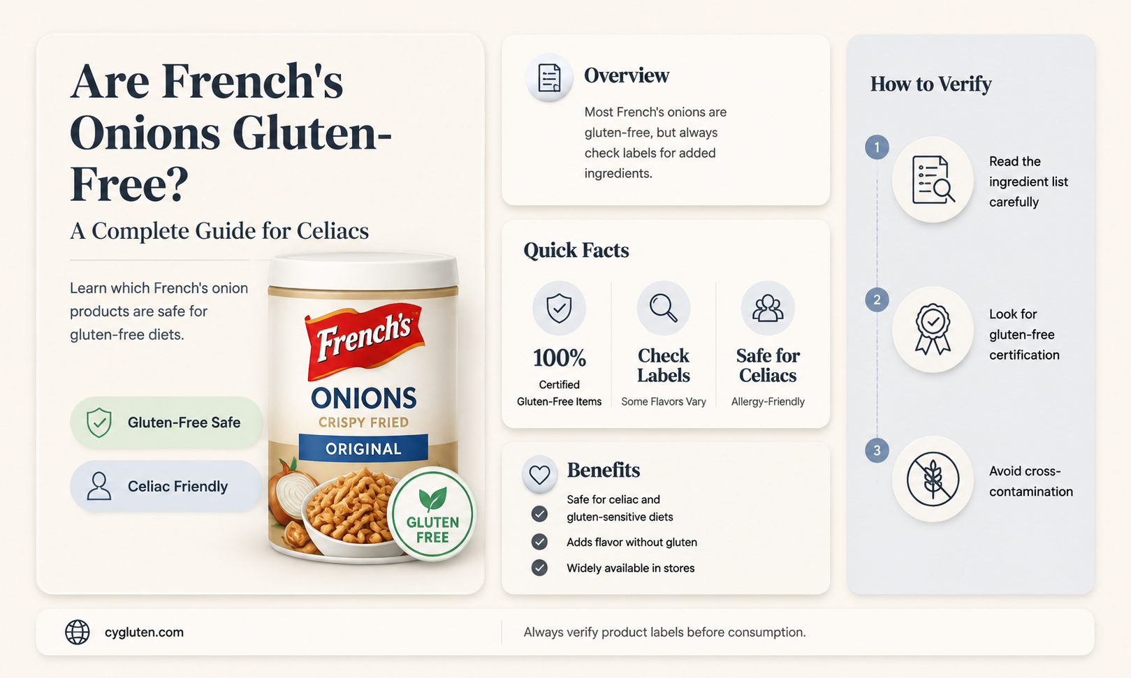 are frenchs onions gluten free