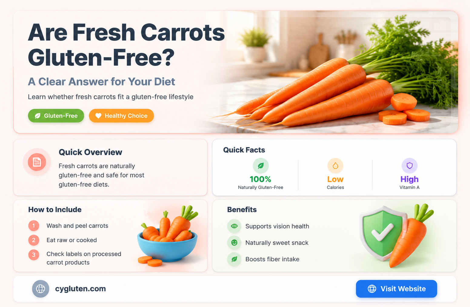 are fresh carrots gluten free