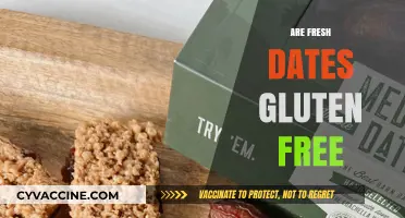 Are Fresh Dates Gluten-Free? A Complete Guide to Safe Snacking