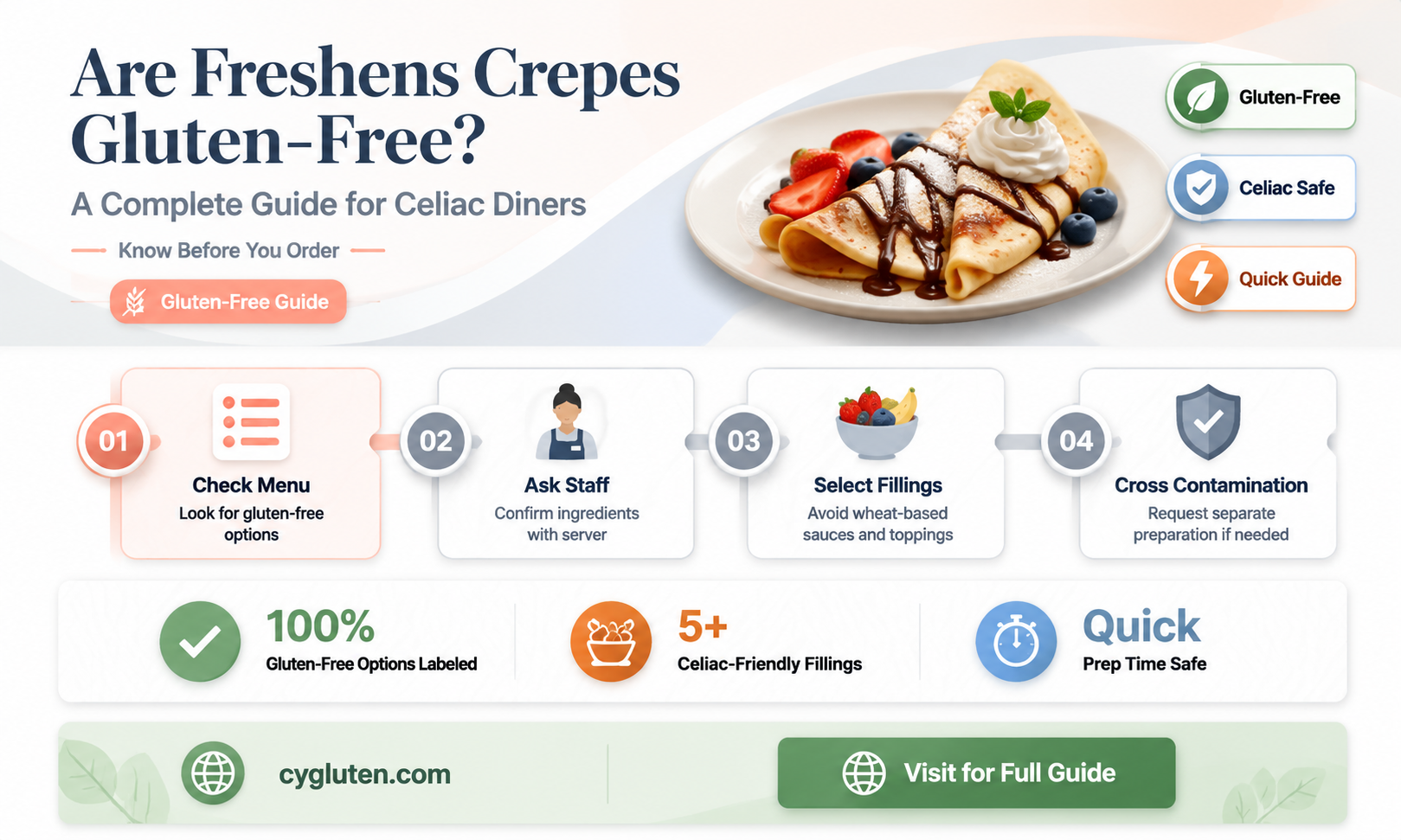 are freshens crepes gluten free