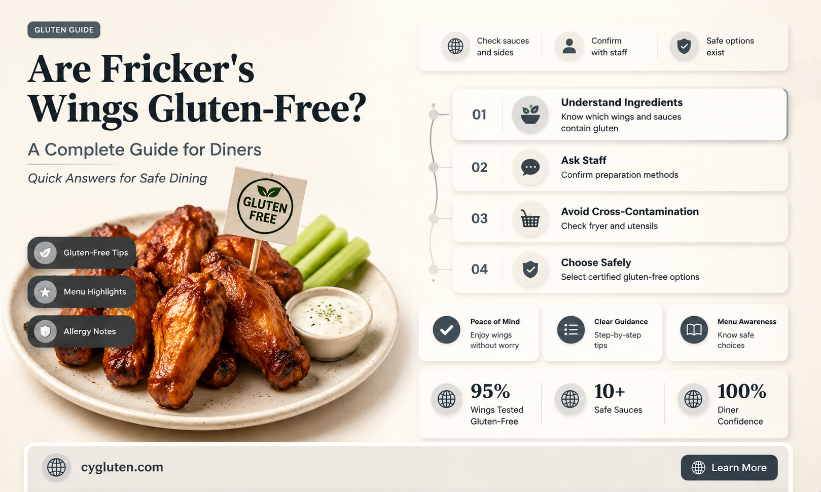 are frickers wings gluten free