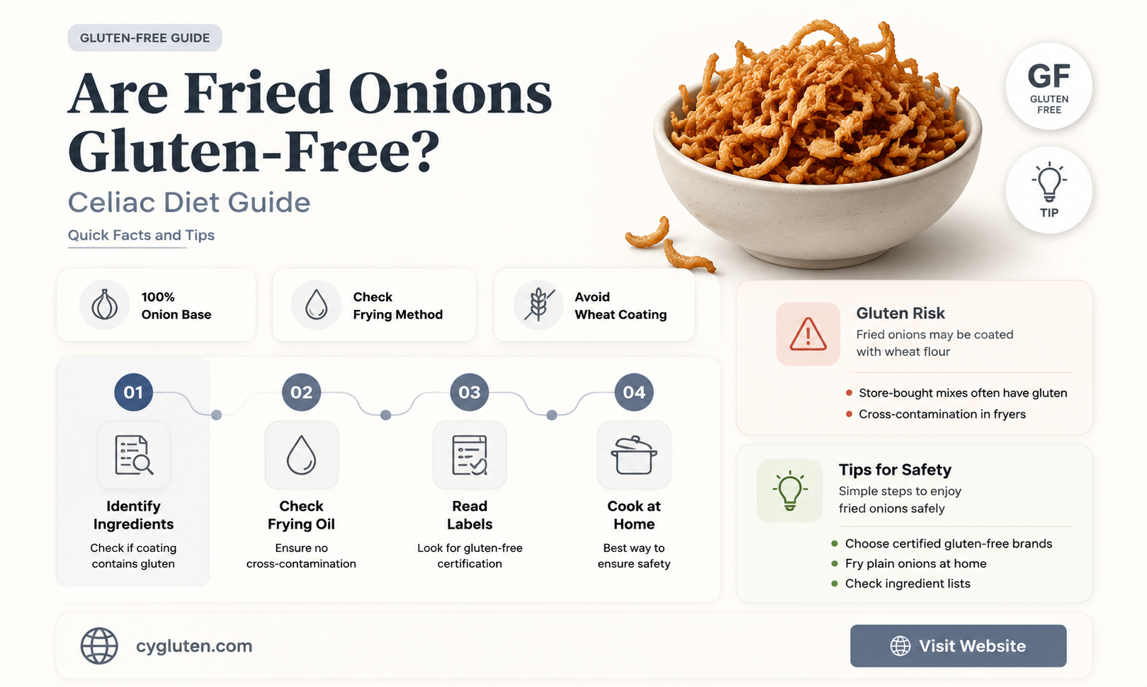 are fried onions gluten free