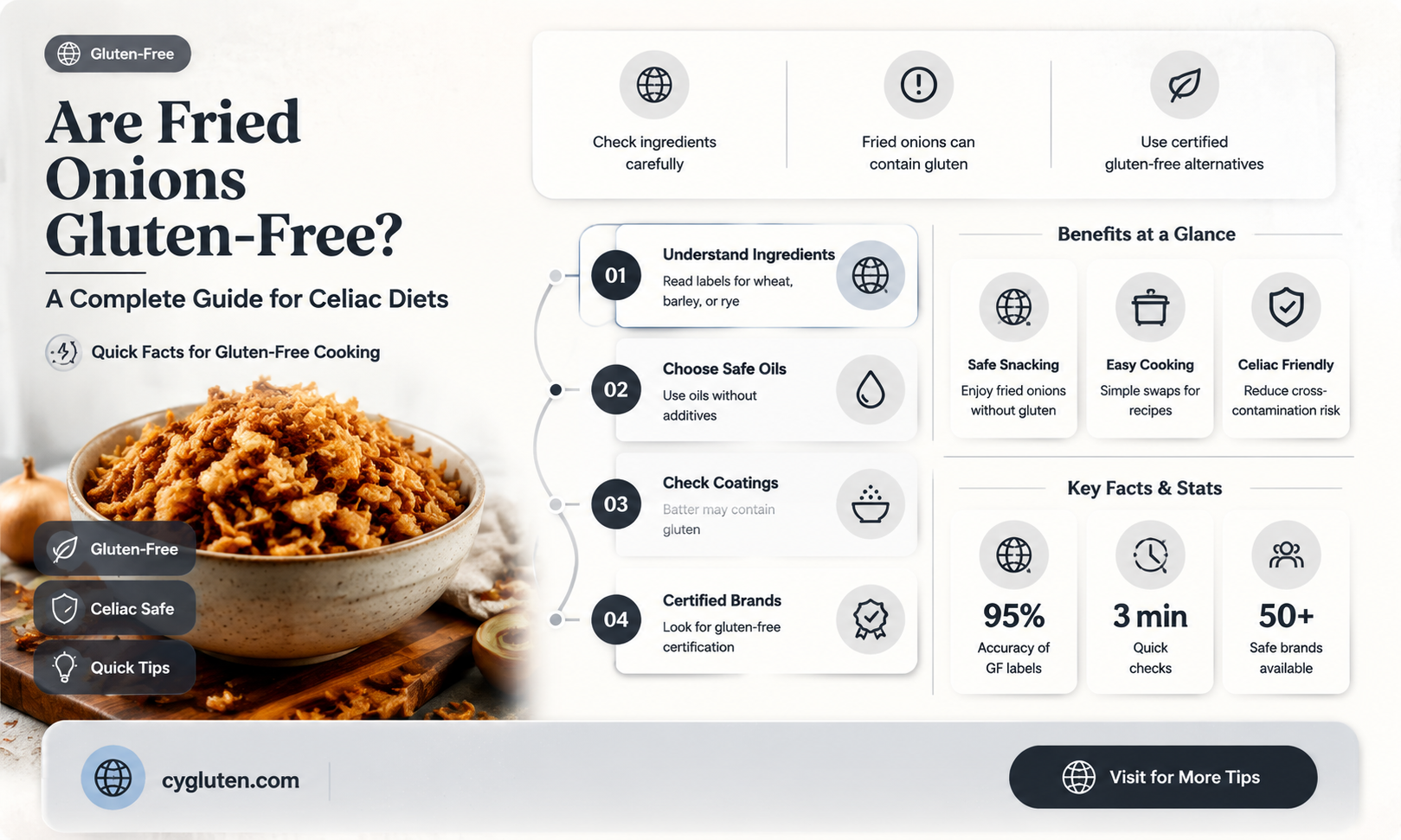 are fried onion gluten free