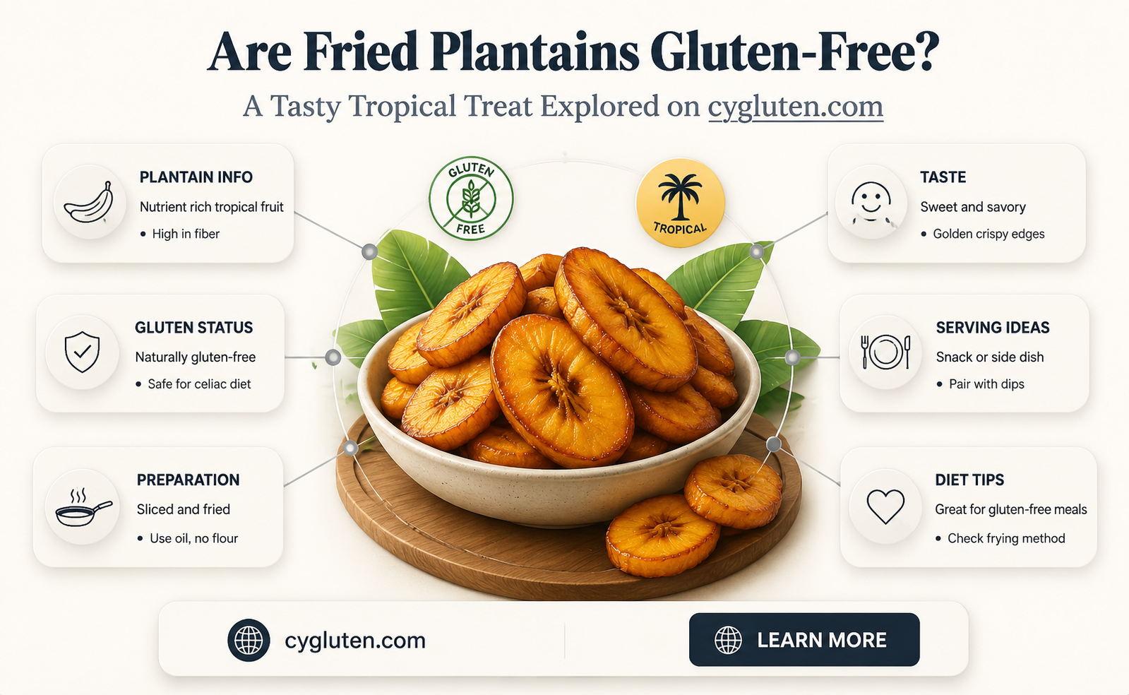 are fried plantains gluten-free
