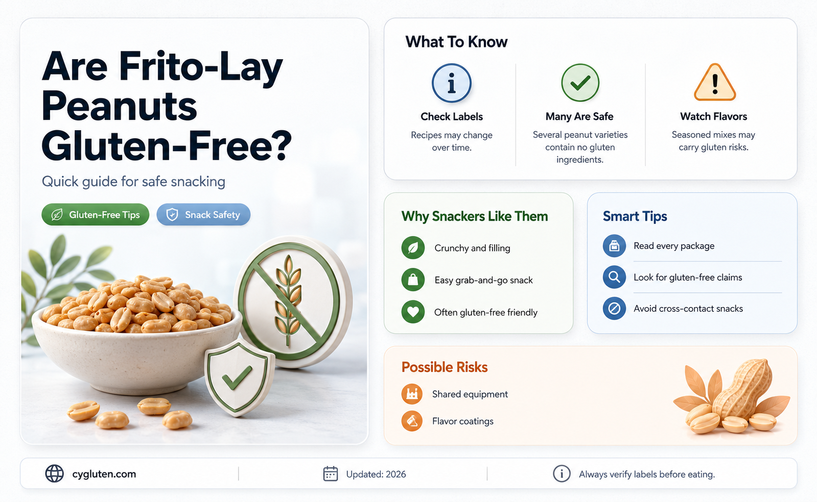 are fritolay peanuts gluten free
