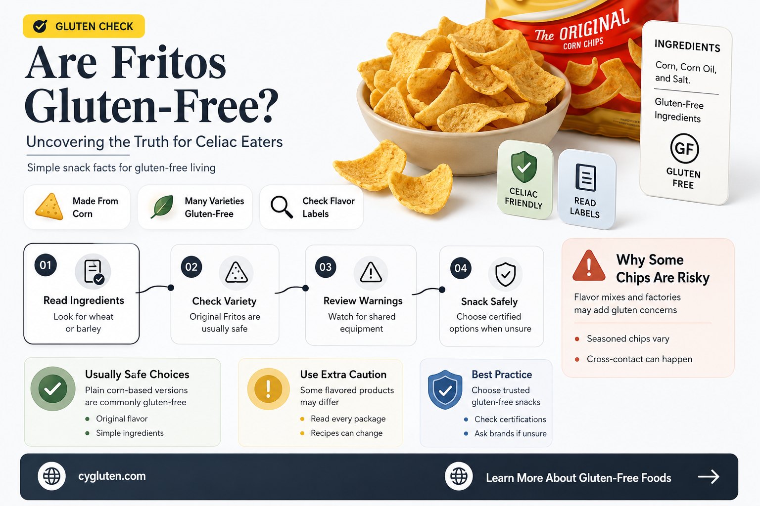 are fritos gluten-free