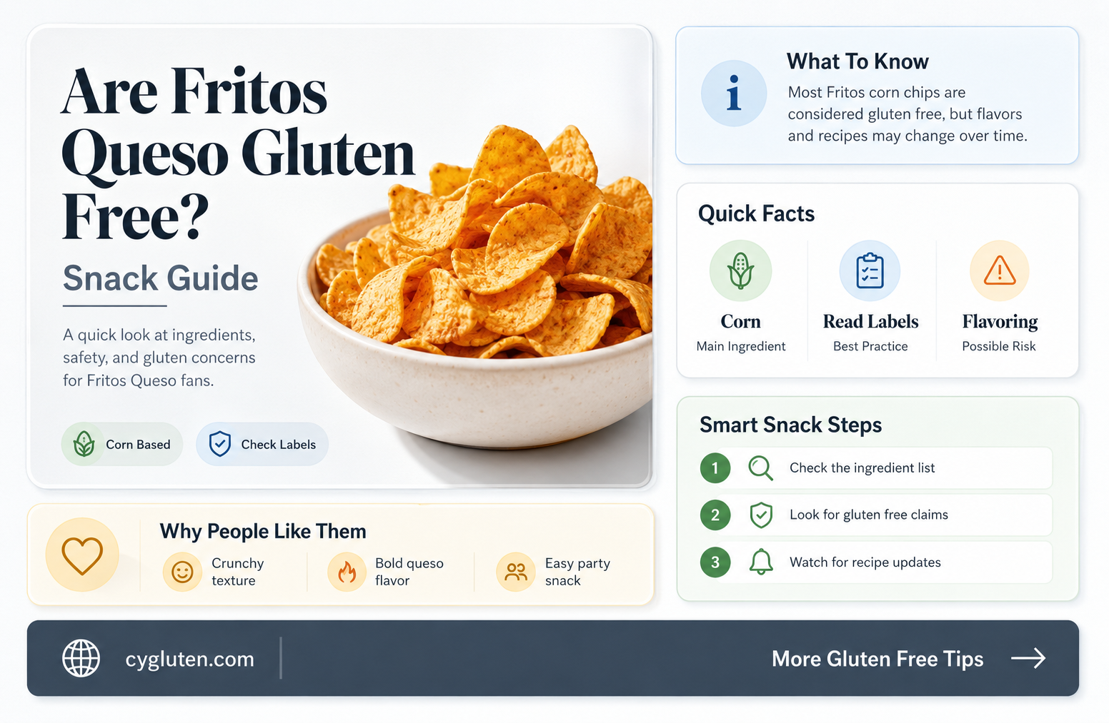 are fritos queso gluten free