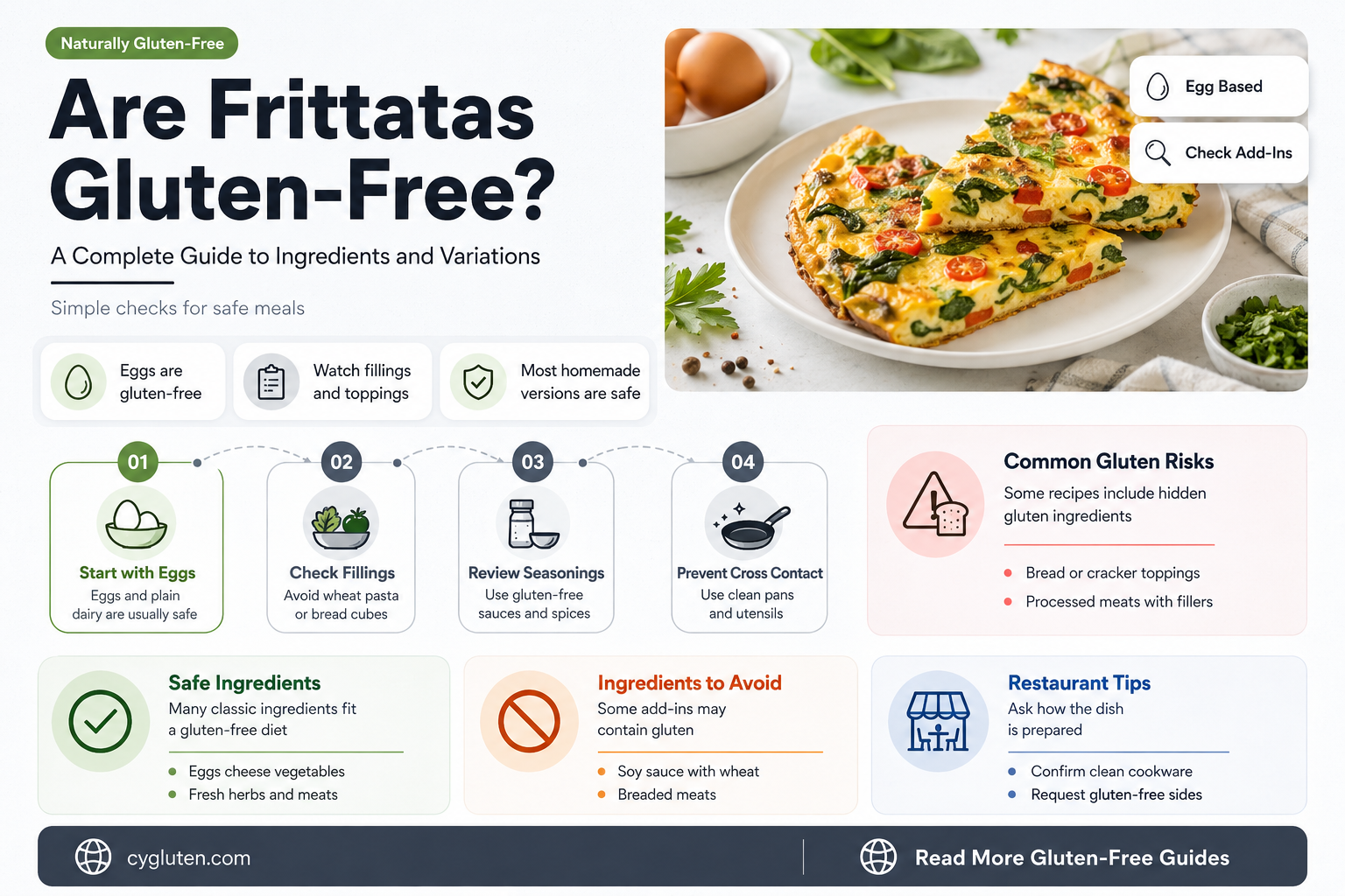 are frittata gluten free