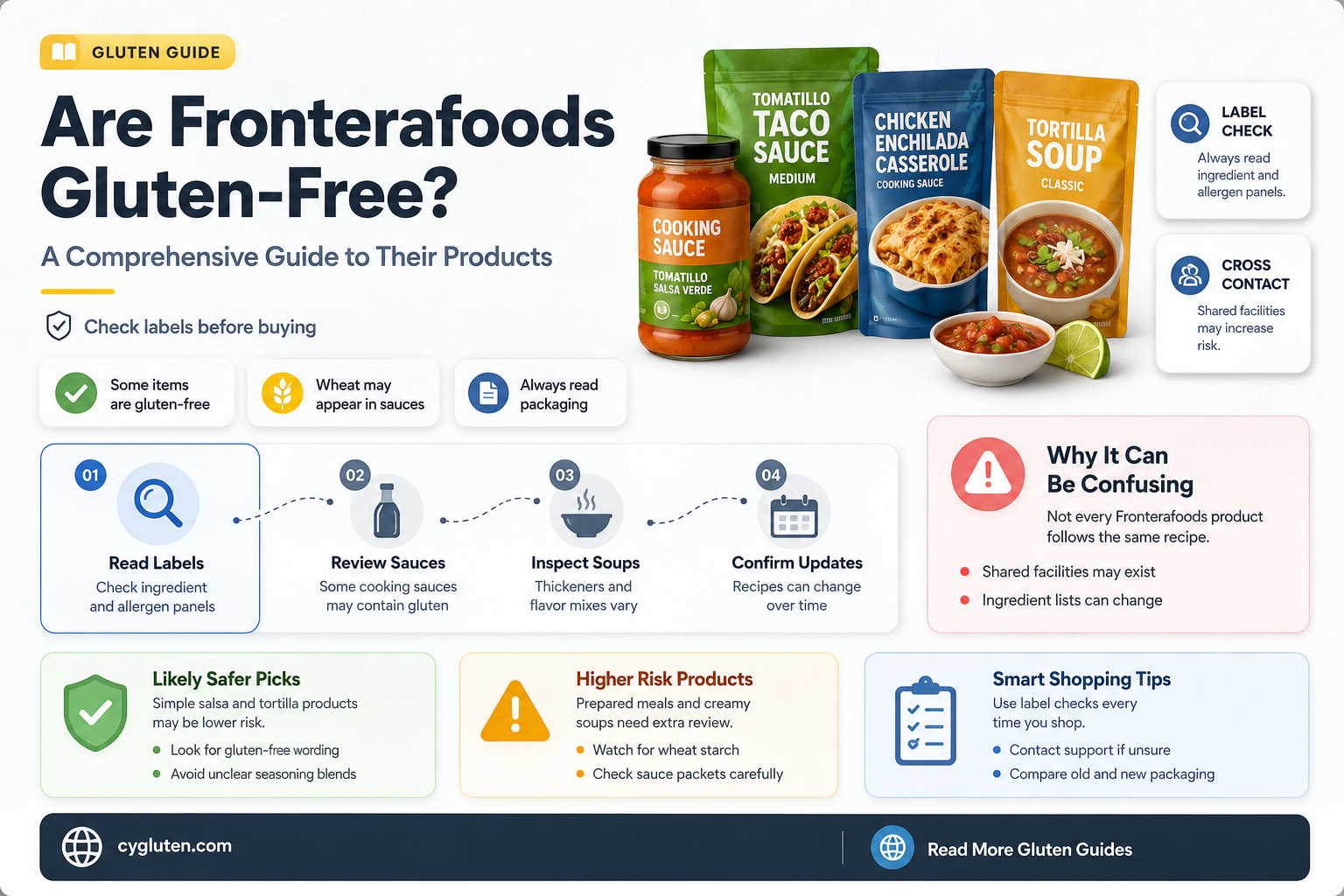 are fronterafoods gluten free