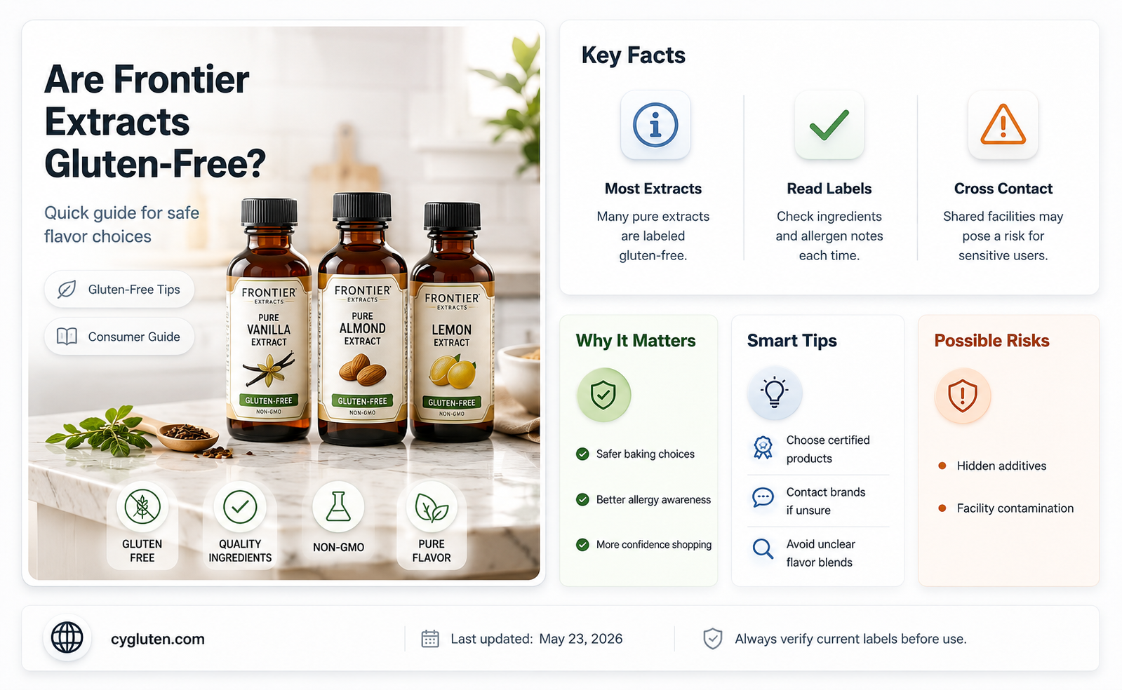 are frontier extracts gluten free