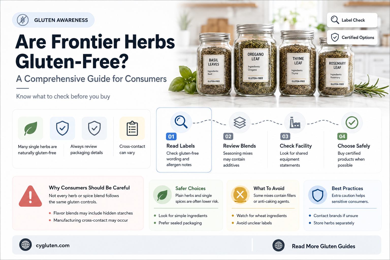 are frontier herbs gluten free