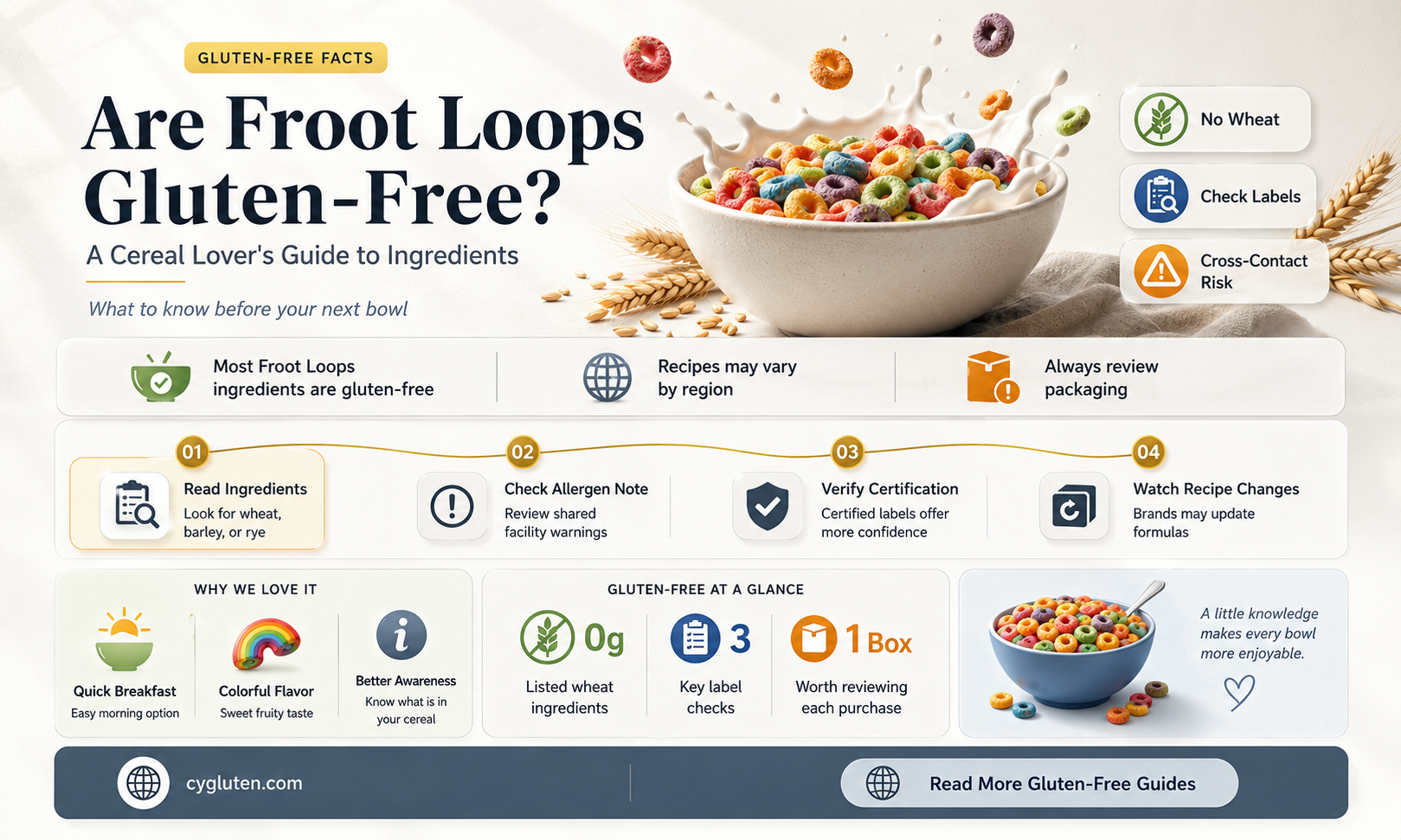are frootloops gluten free