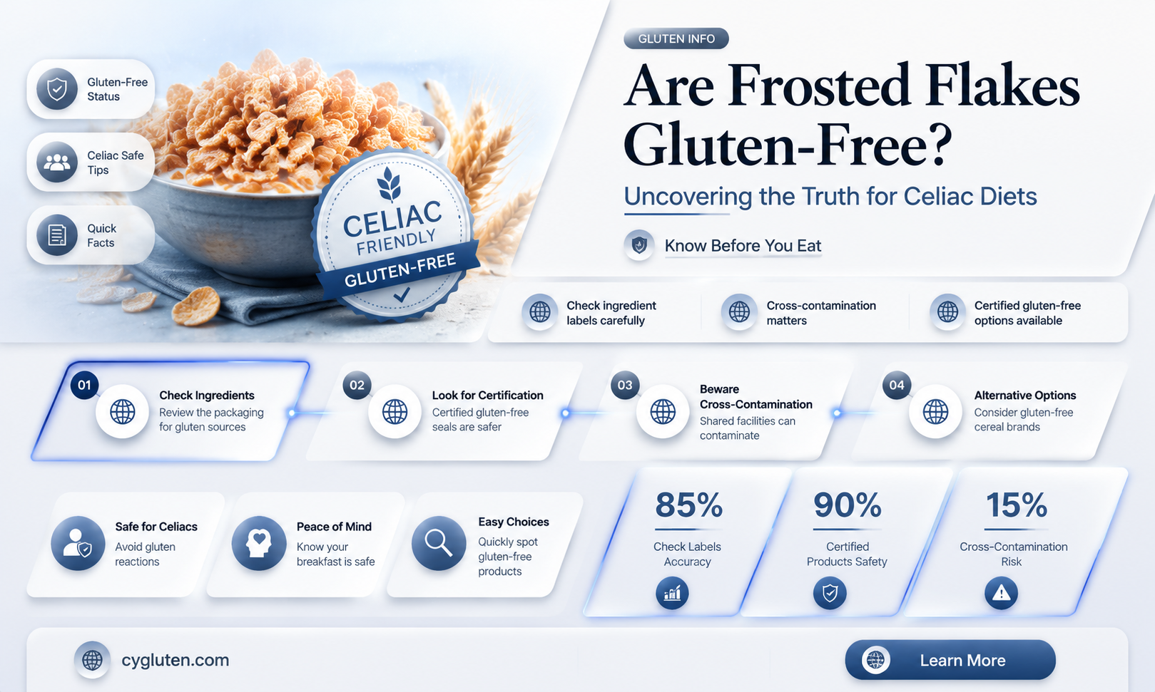are fristed flakes gluten free
