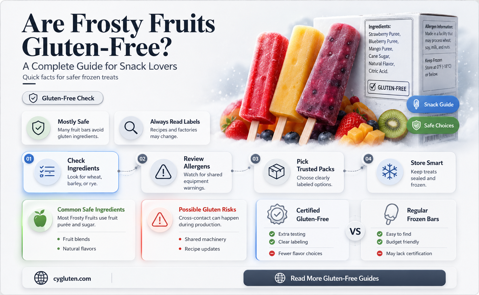 are frosty fruits gluten free