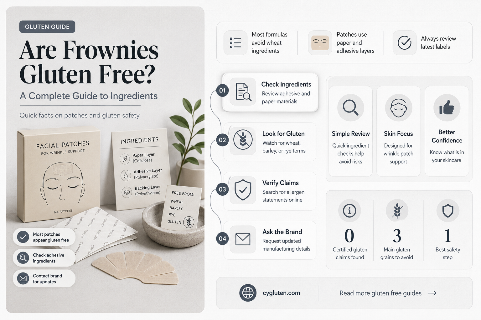 are frownies gluten free