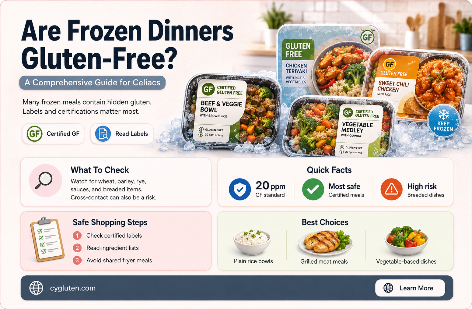 are frozen dinners gluten free