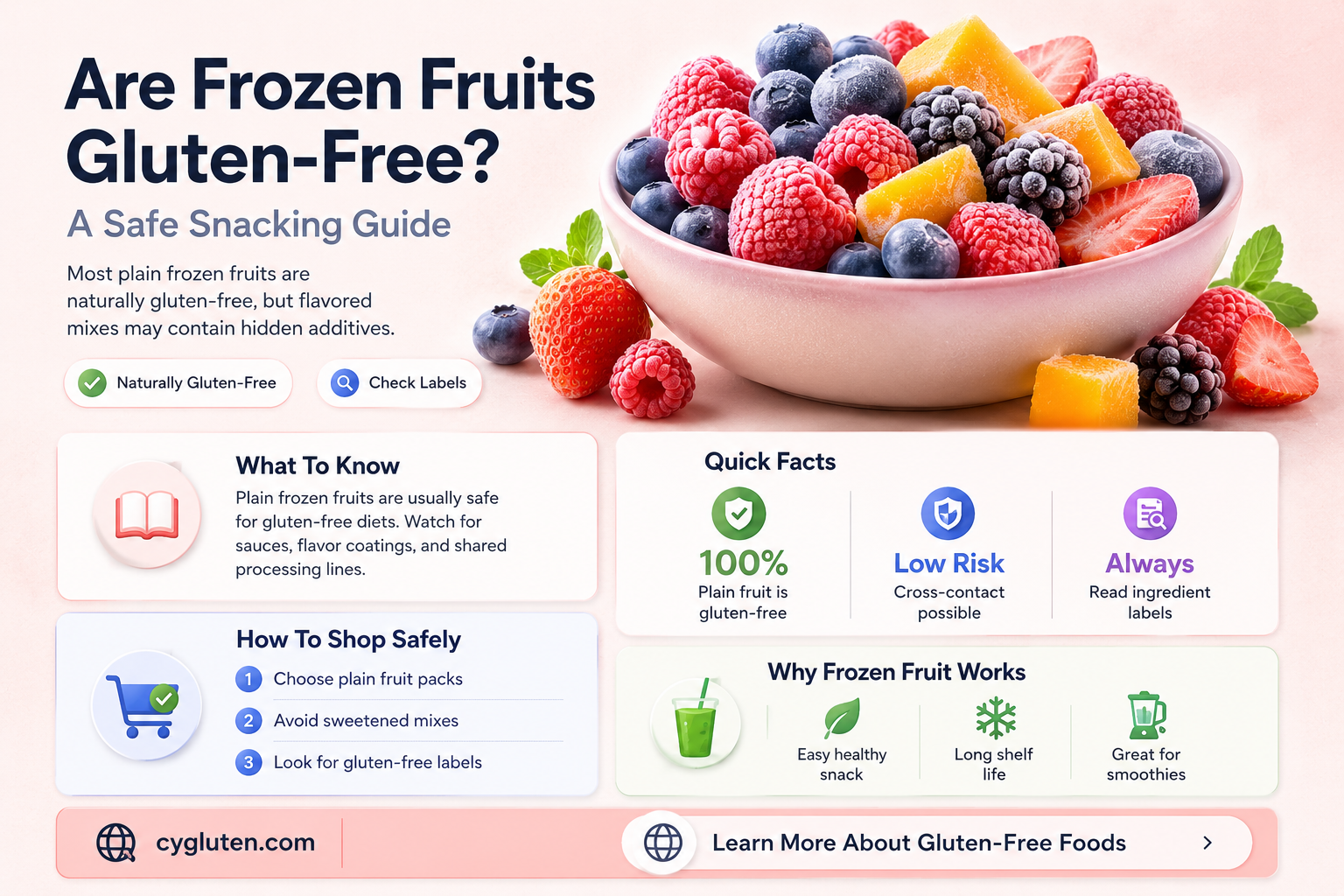 are frozen fruits gluten free
