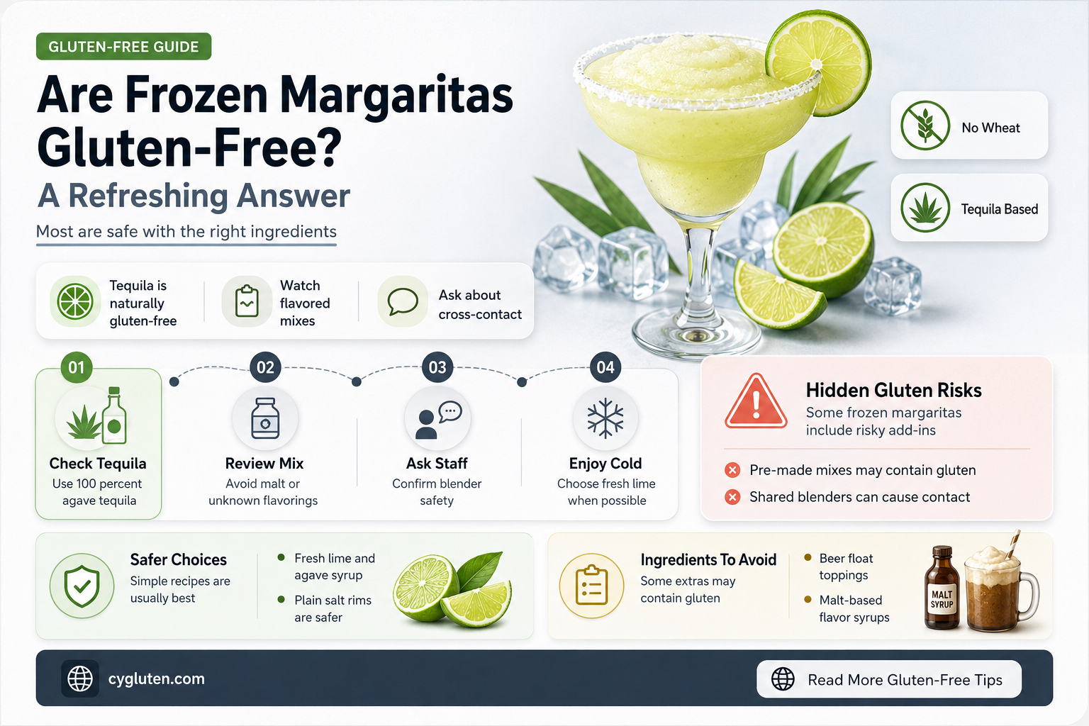 are frozen margaritas gluten free