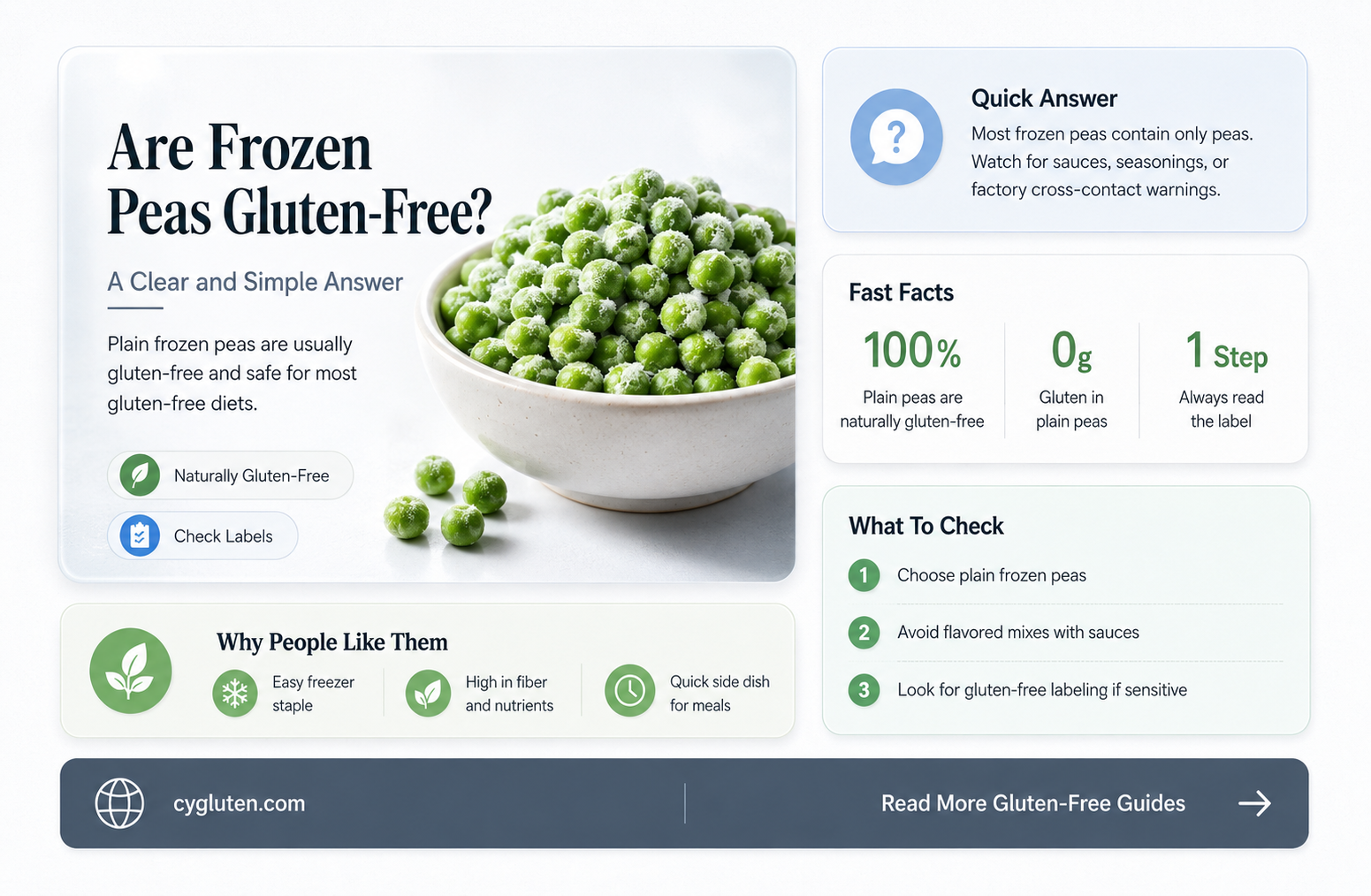 are frozen peas gluten free