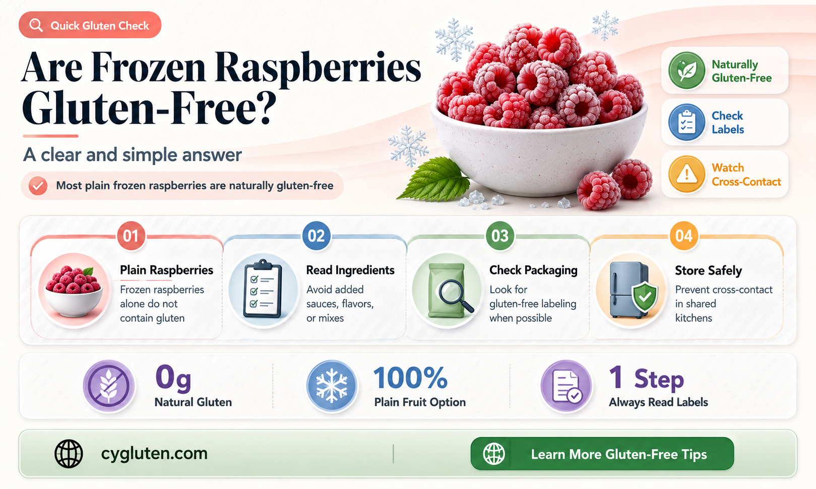are frozen raspberries gluten free