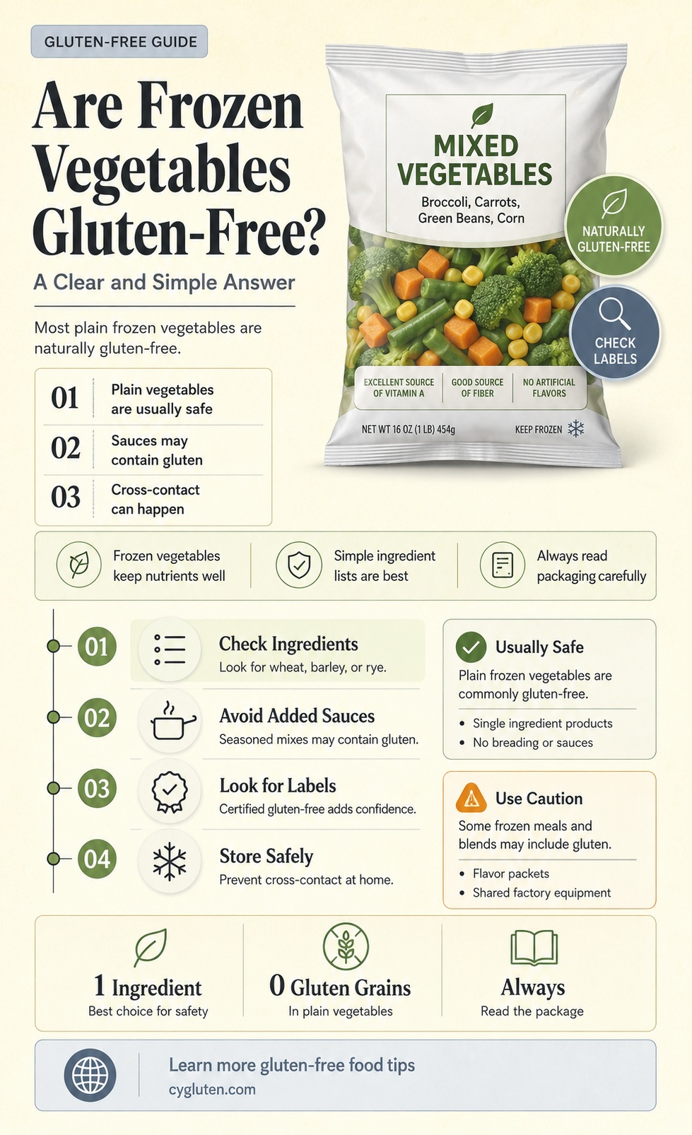 are frozen vegetables gluten free