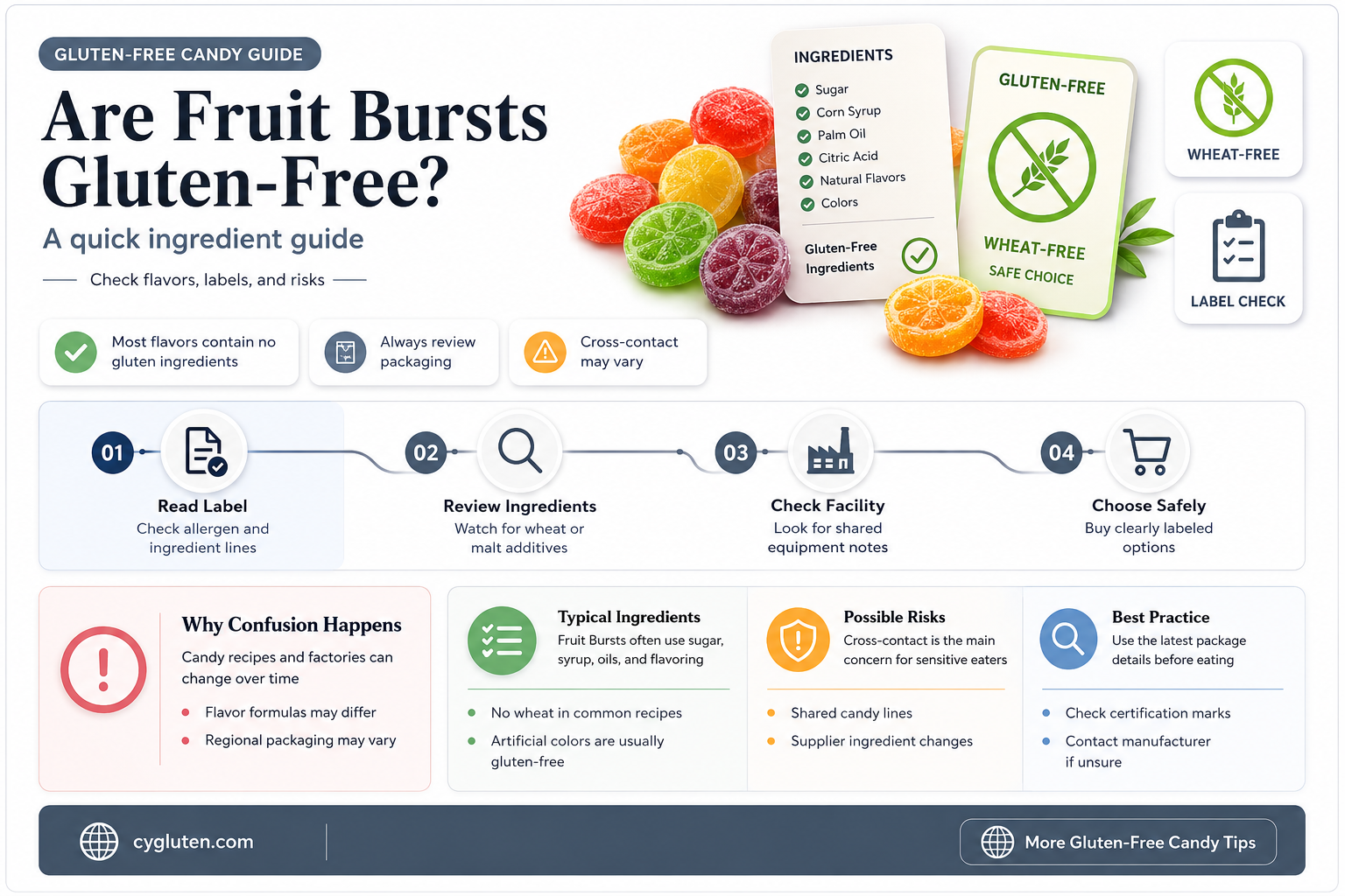 are fruit bursts gluten free