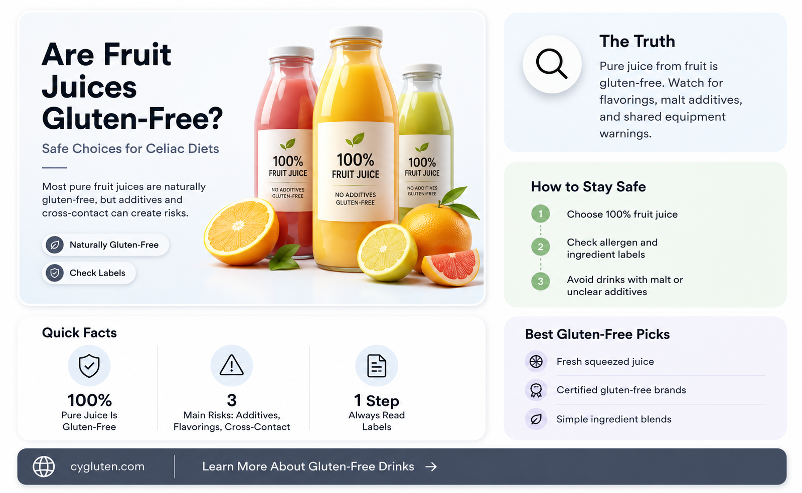 are fruit juices gluten free