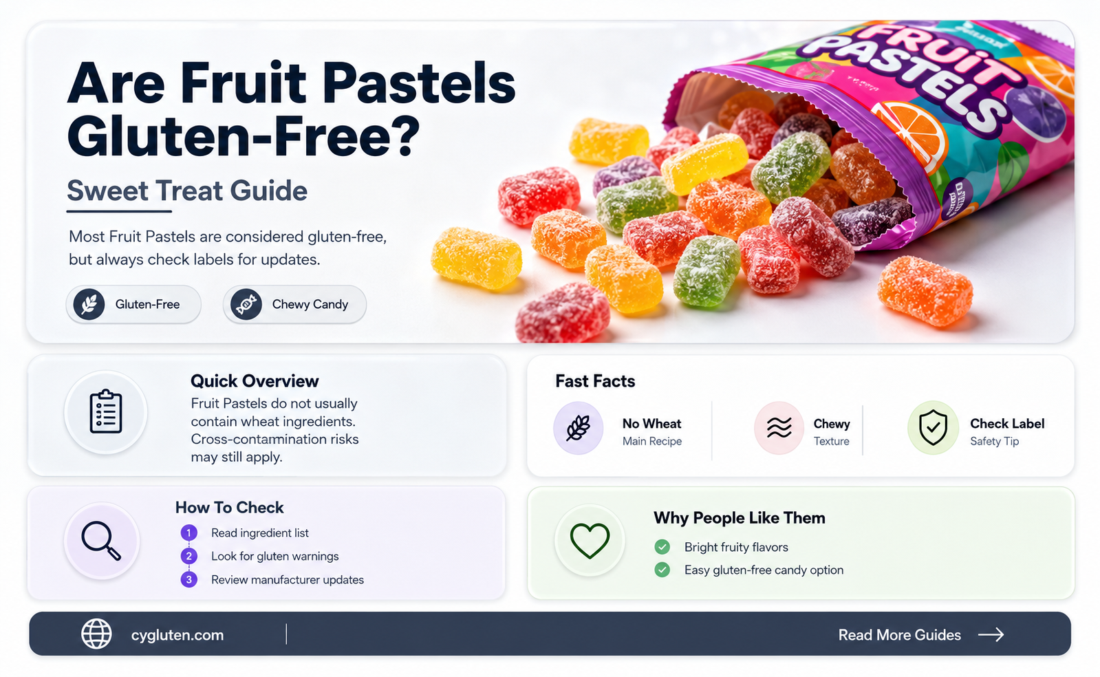 are fruit pastels gluten free
