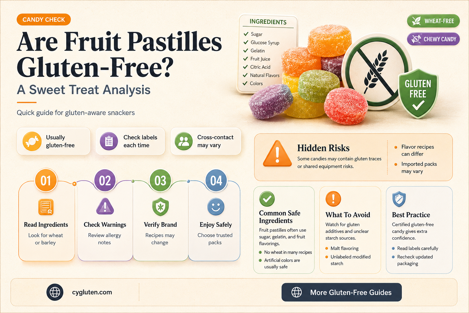 are fruit pastilles gluten free
