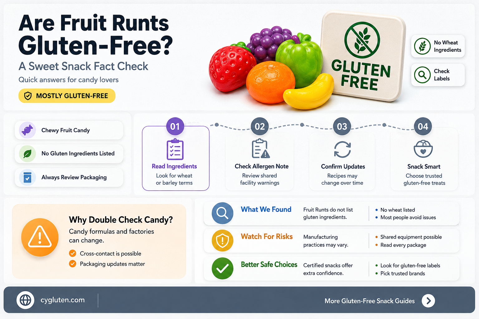 are fruit runts gluten free