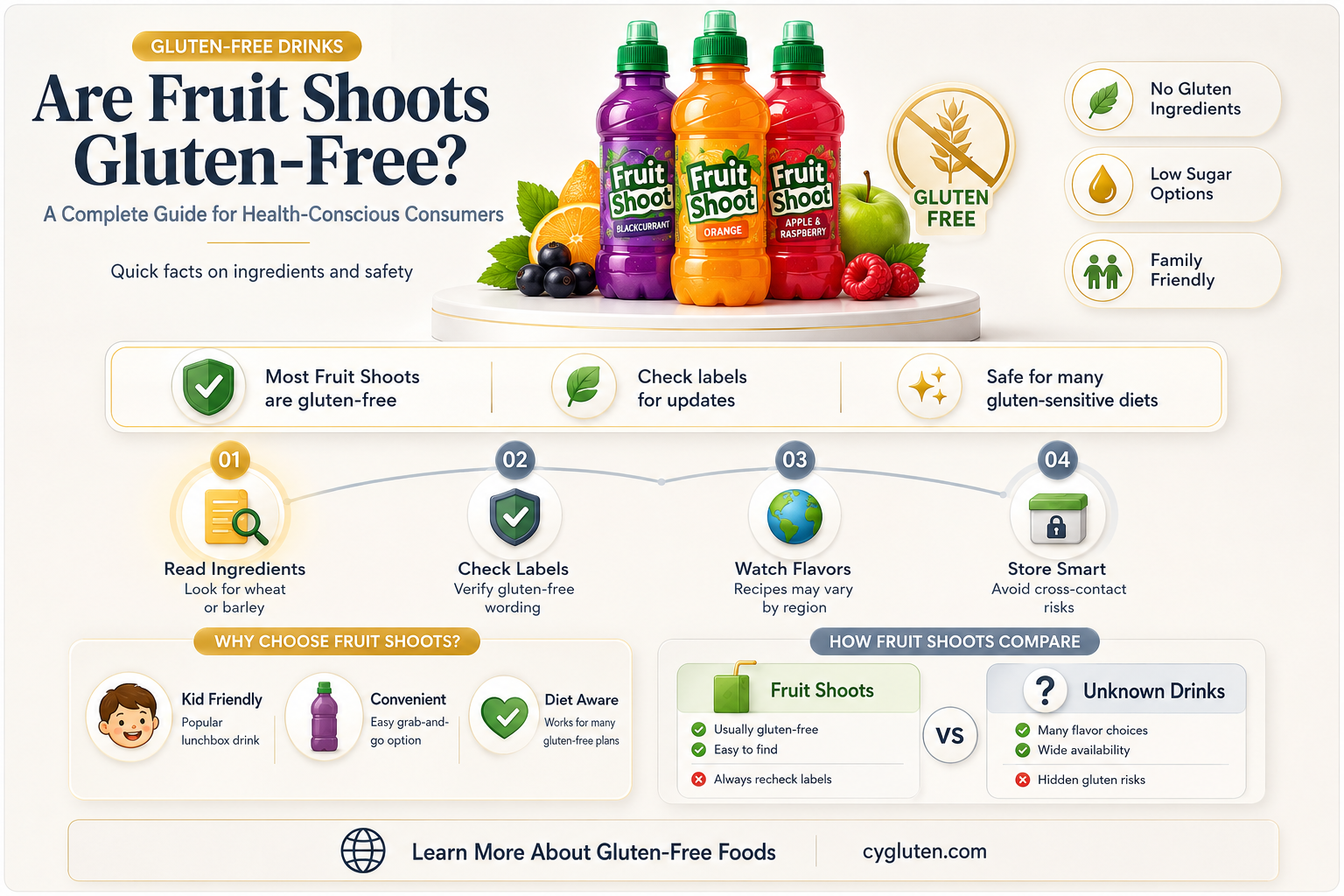 are fruit shoots gluten free