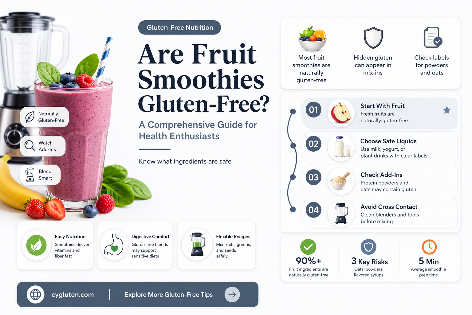 are fruit smoothies gluten free