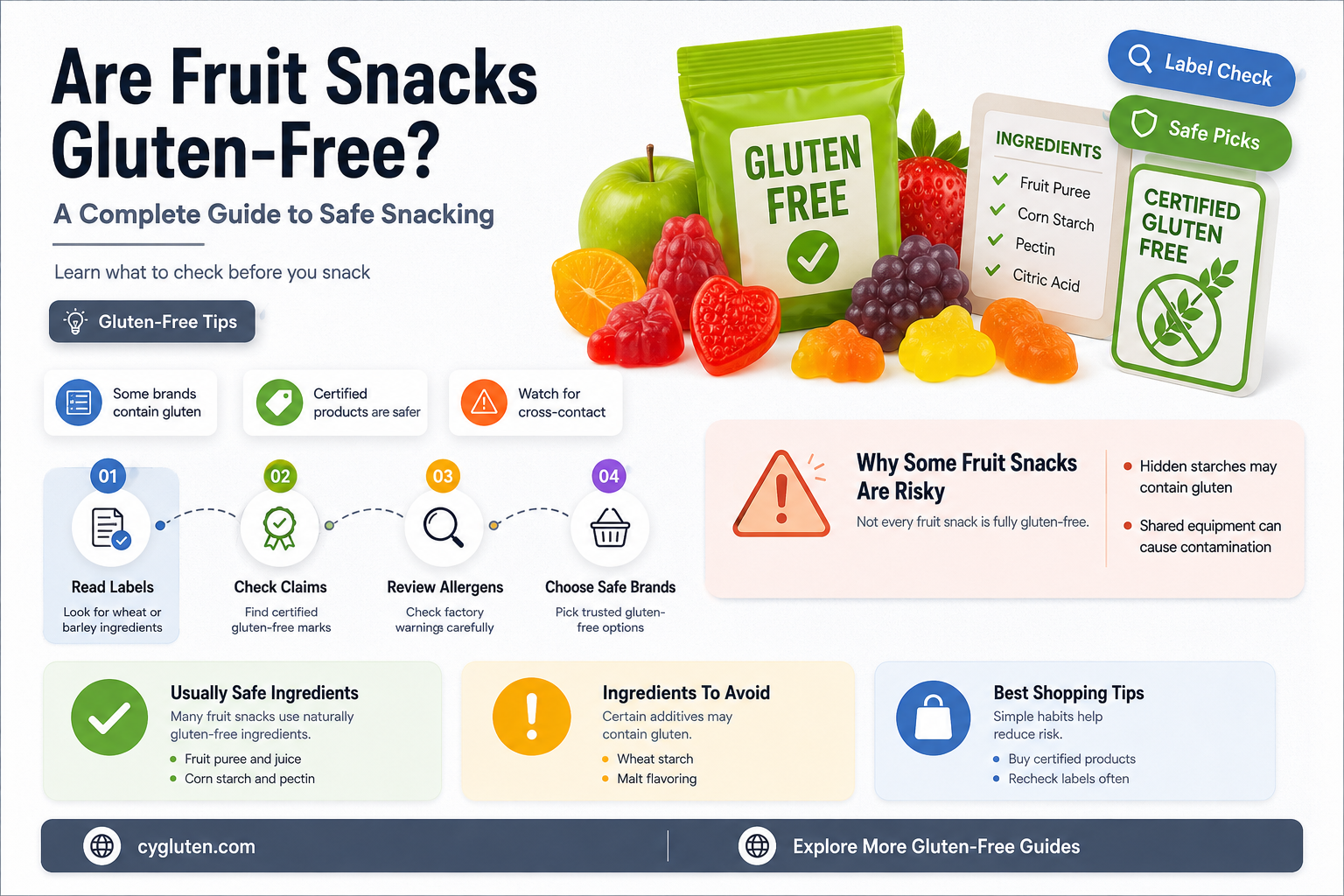 are fruit snacks gluten free