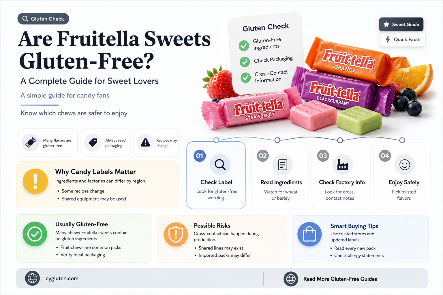 are fruitella sweets gluten free