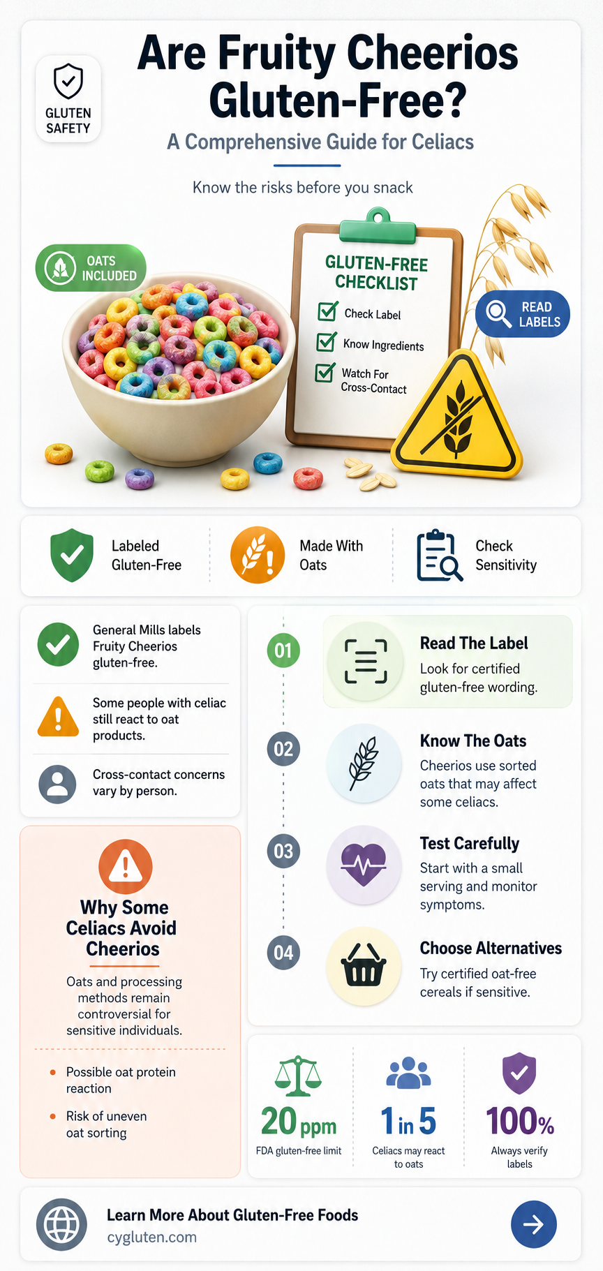 are fruity cheerios gluten free