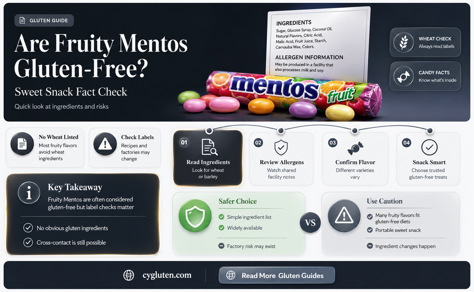 are fruity mentos gluten free