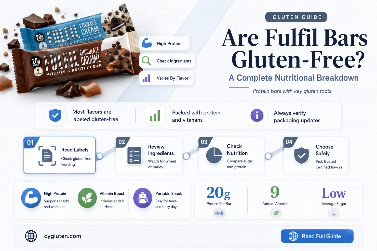 are fulfil bars gluten free